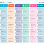 ファイナンシャルアカデミーを受講した効果は?お金の教養STAGEを見直してみる ファイナンシャルアカデミーを受講した効果は?お金の教養STAGEを見直してみる